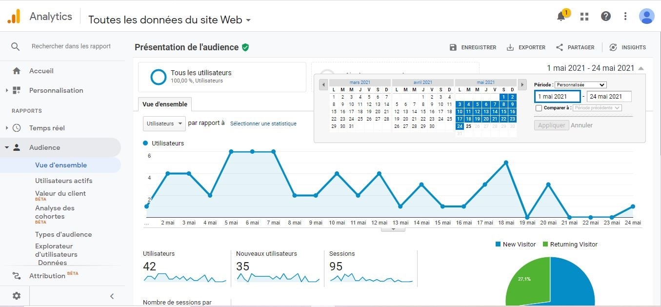 Google Analytics - Rapport d'audience - Modification date