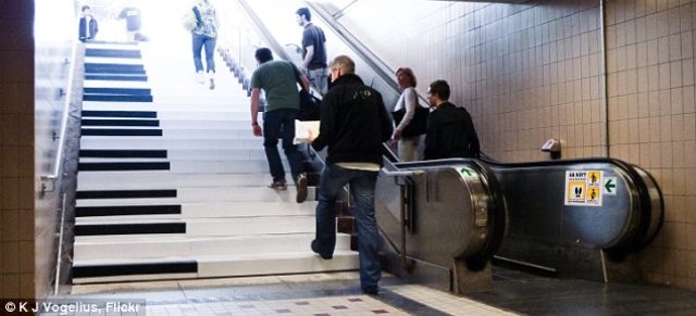 Nudge marketing - Escalier interactif - Stockholm